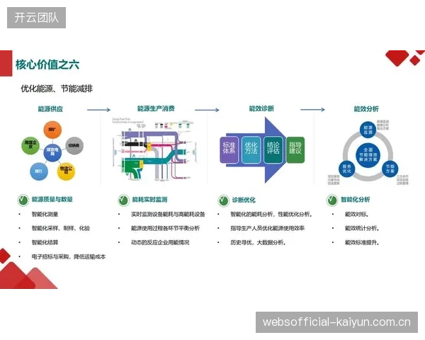 智能化推进期内容生产团队重构 优化资源配置效率